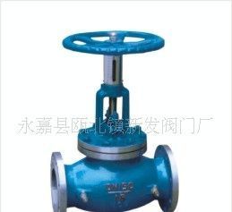 KPF型大連式流量平衡閥 價格、廠家及產(chǎn)品信息解析